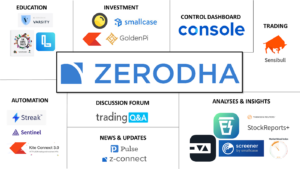 Zerodha me apna account kaise banaye: ज़ेरोधा कंपनी में अपना अकॉउंट कैसे खोलें ?